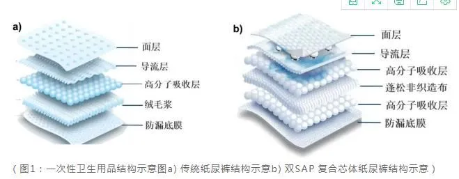 36020210923125208326 36020210923125208326