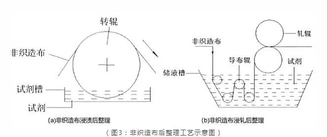 36020210923125423278 36020210923125423278