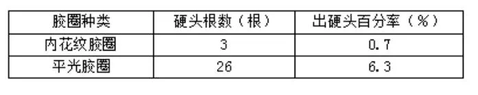 36020231130154114019 36020231130154114019